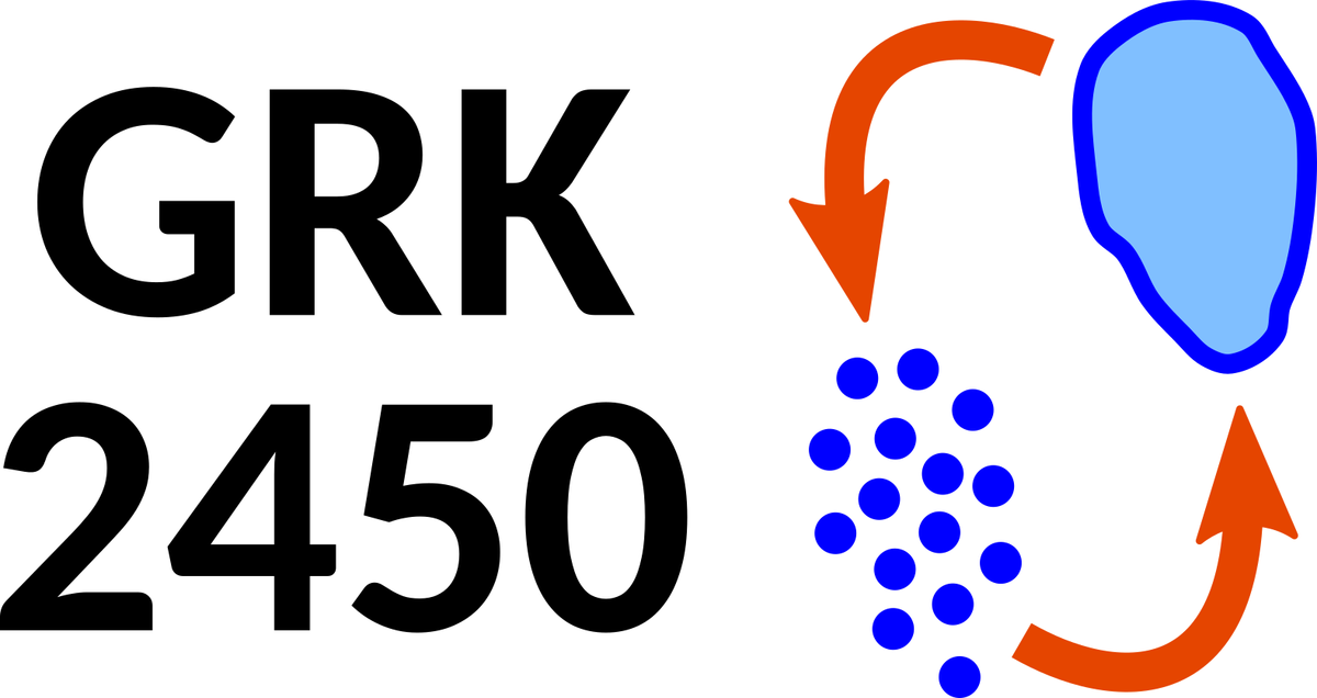 GRK 2450 Logo
